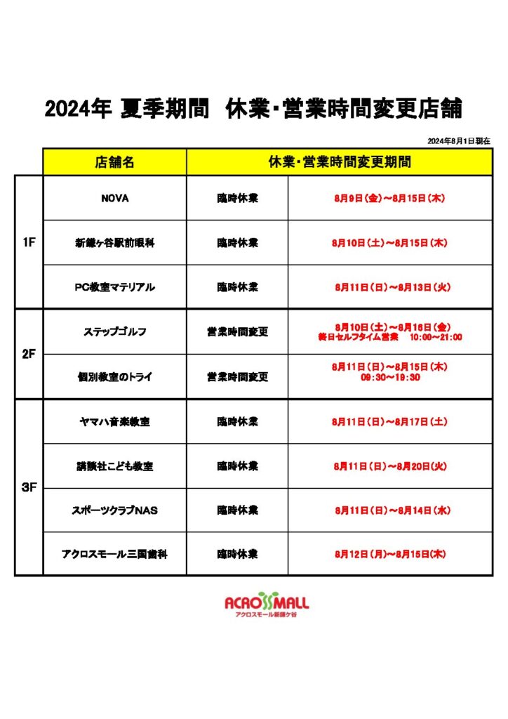 有効期限12月末】スポーツクラブNAS 施設利用券 10枚セット 心強い