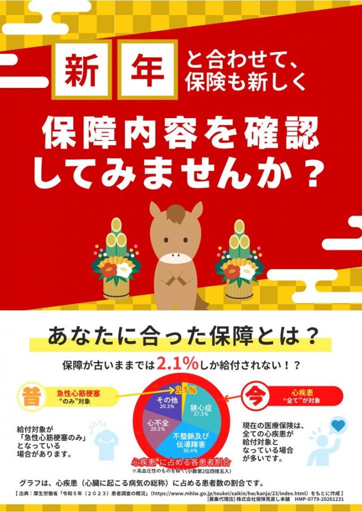 〈保険見直し本舗〉保障内容を確認してみませんか?
